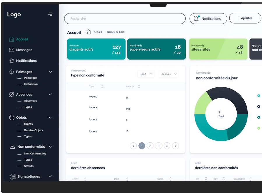 dashboard